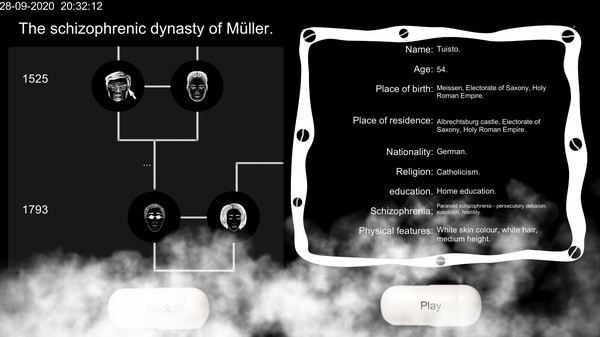 Скриншот из The Schizophrenic Dynasty of Müller