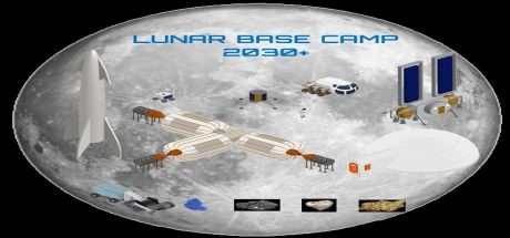 Lunar Base Camp 2030+
