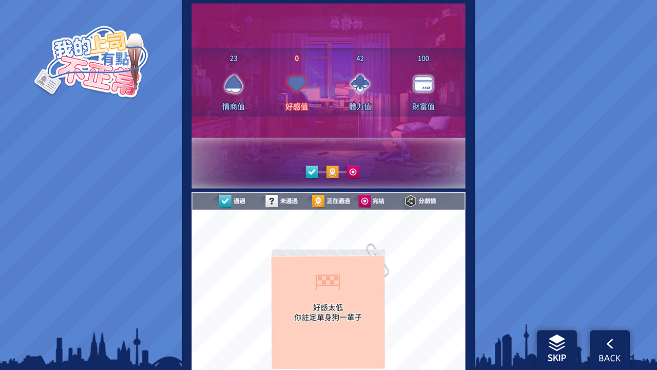 我的上司有點不正常(V20210225)