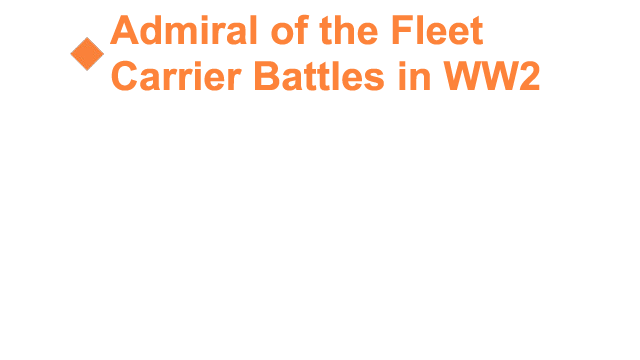 Carrier Battles WW2: Admiral of the Fleet Logo