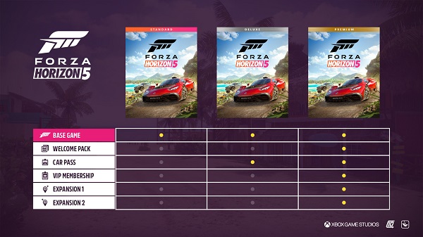 极限竞速：地平线5 顶级加载捆绑包/FORZA HORIZON 5 Premium（v1.632.634.0/100%通关全车存档）