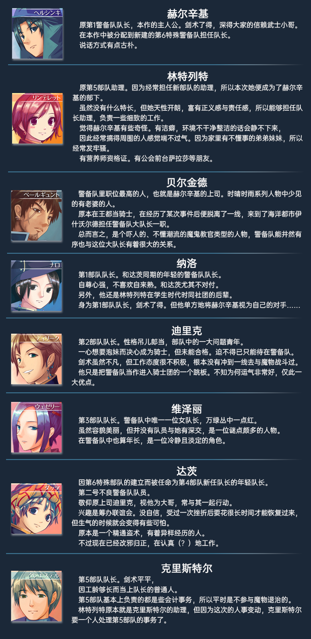 王国警备队(Build.6612276)