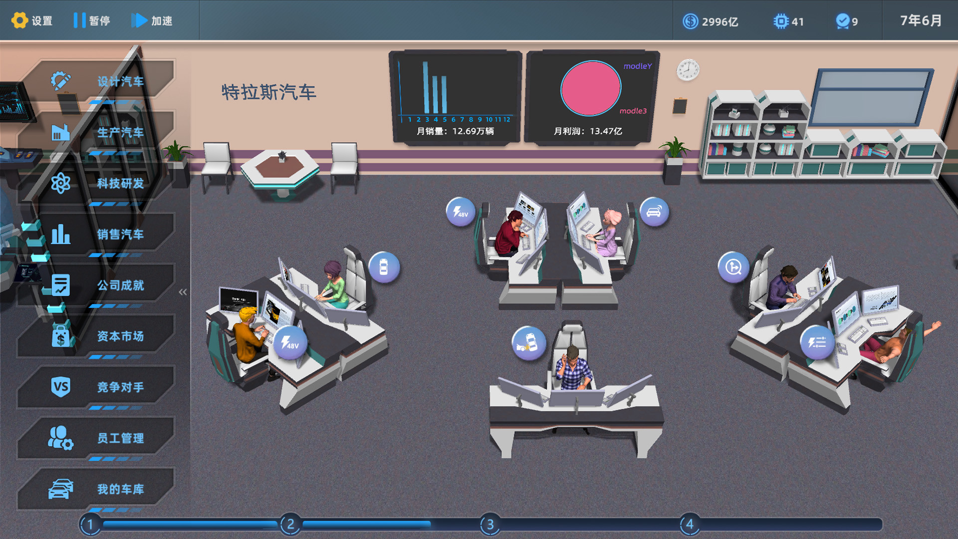 汽车帝国(Build.7622959-新增4S店-修复进度条卡死)