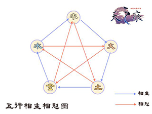 轩辕剑叁外传 天之痕(Build.7375679-9.17+原声音乐精选集+完全攻略集)