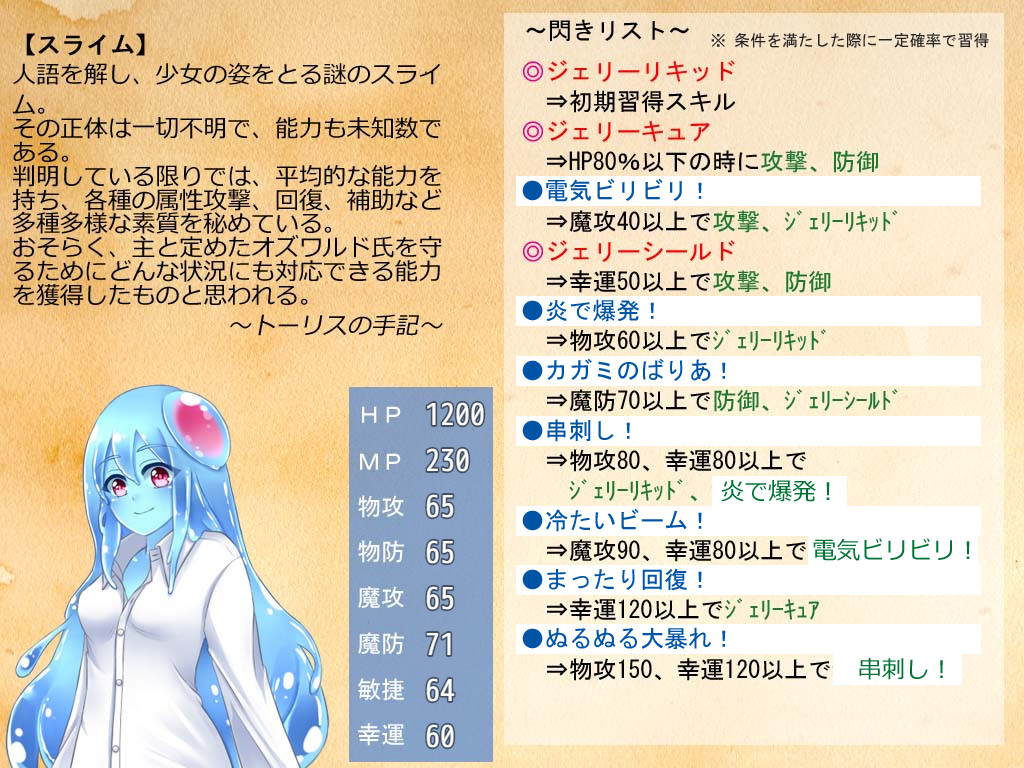与史莱姆少女的奇妙日常（Build.7560500）