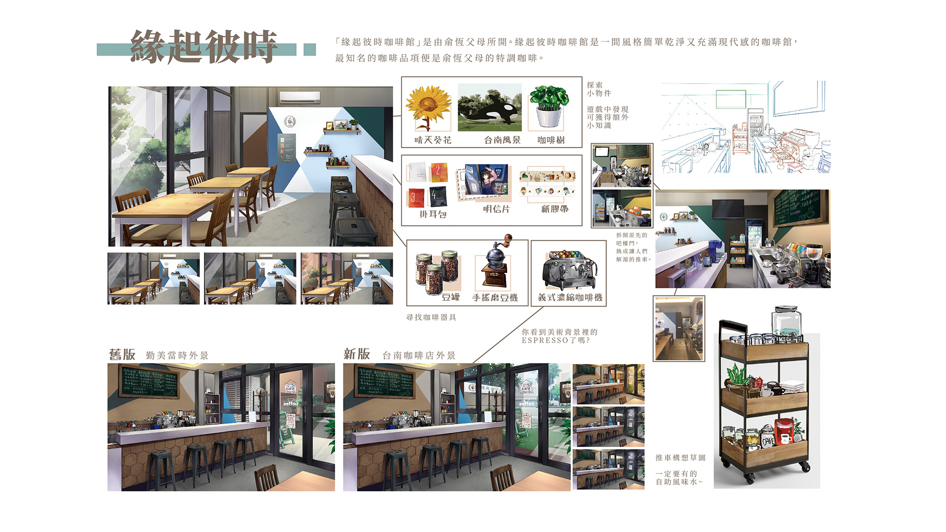 晴天咖啡館/Sunny Cafe(豪华版-特典+DLC-原声音乐+美術設定集-中文语音)
