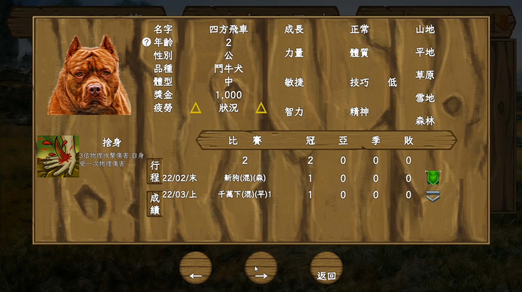 鬥犬/Dog Fighting