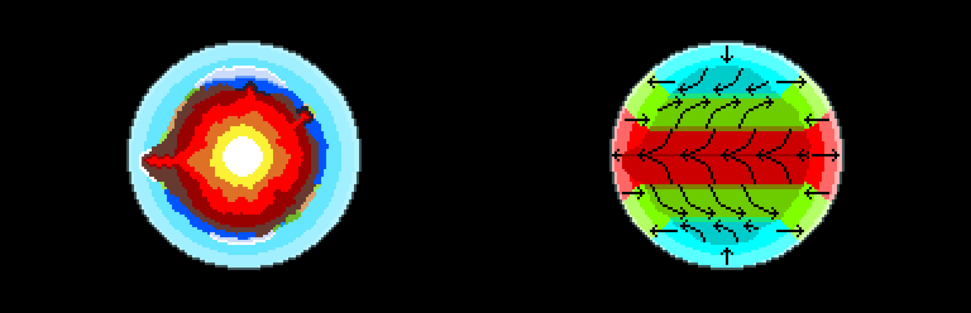 Advanced Map Generation