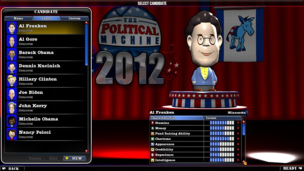 The Political Machine game for windows Pc 1