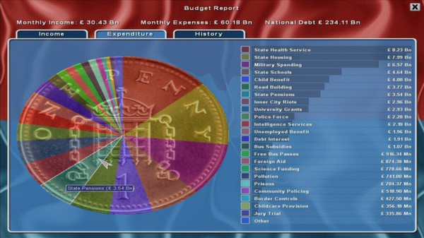 Democracy 2 minimum requirements