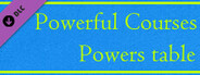 Powerful Courses - Powers table