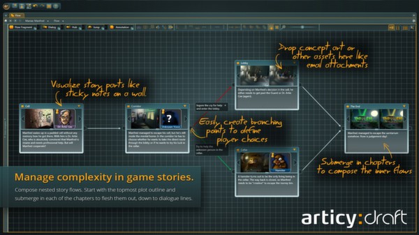 articy:draft game for Linux 1