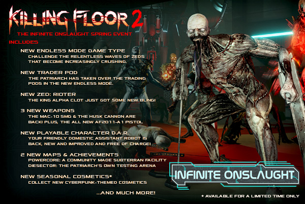 killing floor 2 level up map