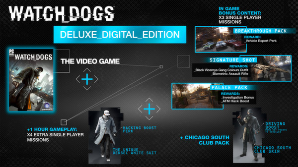 Скриншот из Watch_Dogs