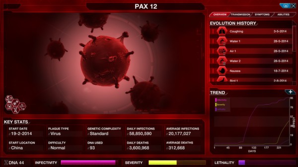 Скриншот из Plague Inc: Evolved