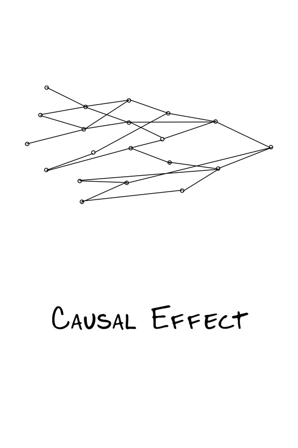 Causal Effect for steam Causal Effect for steam