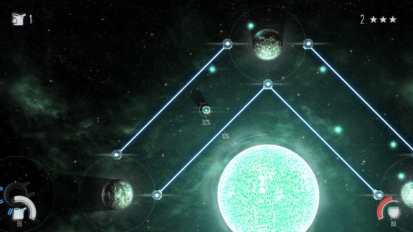 Solar Flux minimum requirements