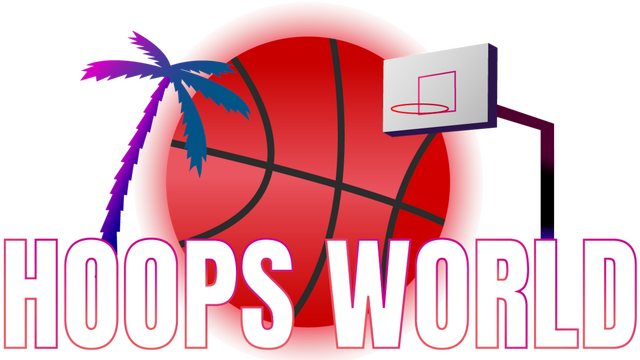 Hoops World Logo
