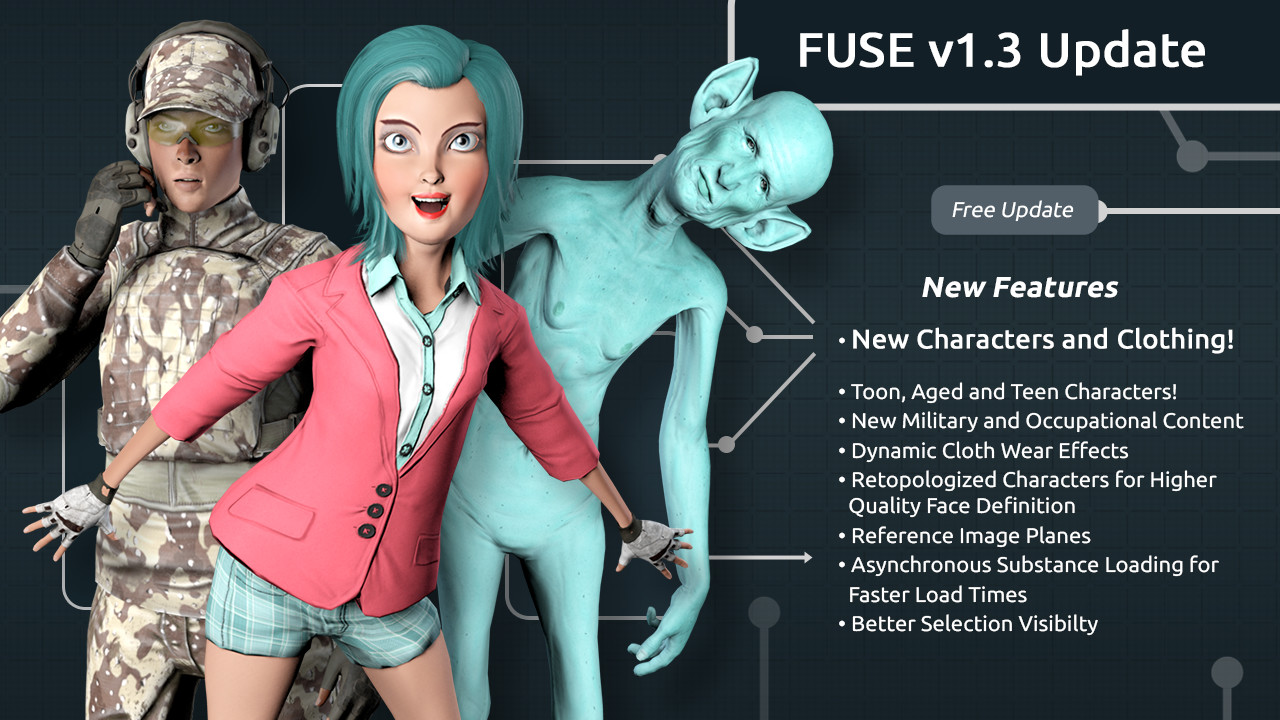 mixamo fuse clothing assets