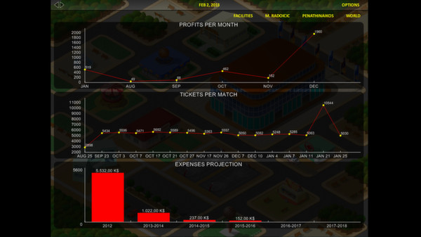 World Basketball Tycoon for linux