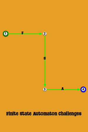 Finite State Automaton Challenges