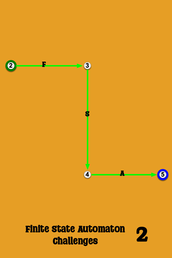 Finite State Automaton Challenges 2 for steam