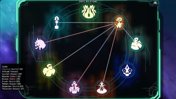 The Last Federationfor windows and Linux 1