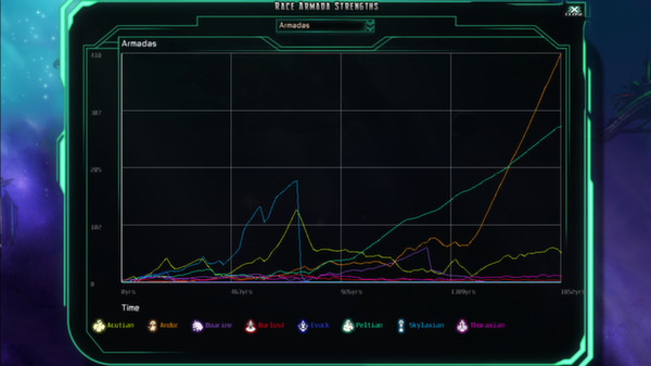 The Last Federation Steam