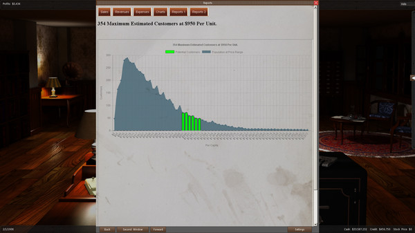 Скриншот из GearCity