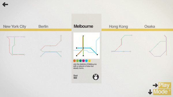 Mini Metrofor windows and Linux 1