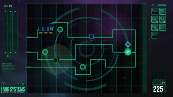 Sentinel minimum requirements