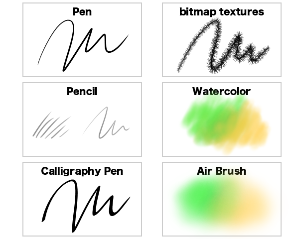 open canvas 6 brushes