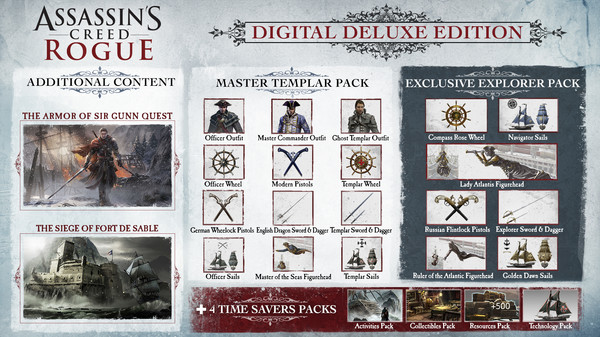 Assassin's Creed Rogue system requirements