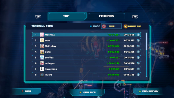 Скриншот из Tinertia