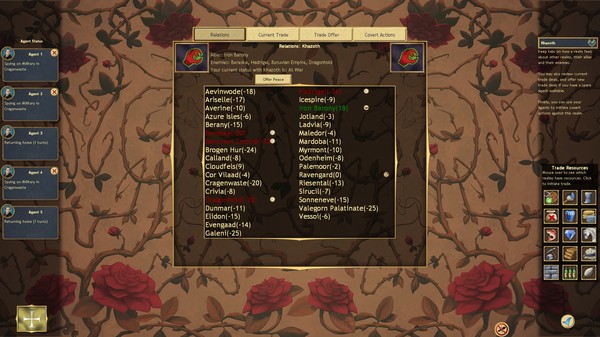 Скриншот из Sovereignty: Crown of Kings