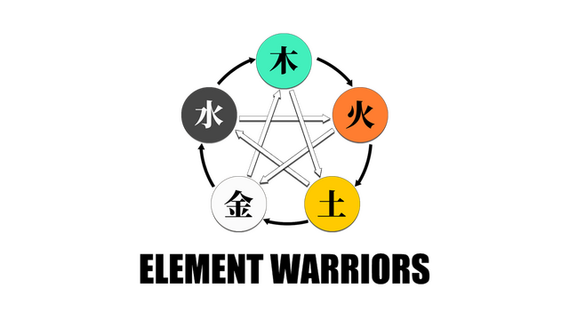 Element Warriors Logo