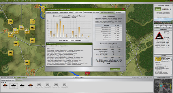 Flashpoint Campaigns: Red Storm Player's Editionfor windows and Linux 1