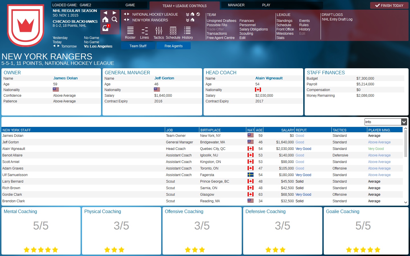 Franchise hockey manager 7 little