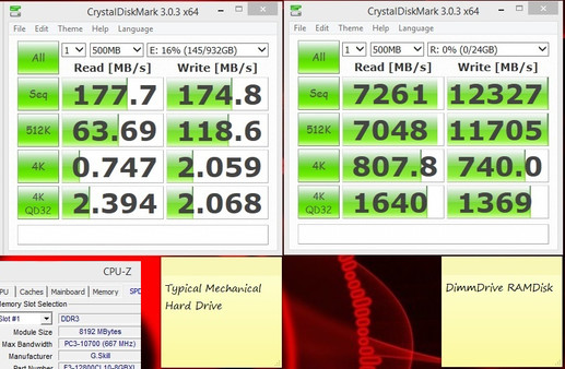 Dimmdrive :: Gaming Ramdrive @ 10,000+ MB/s screenshot