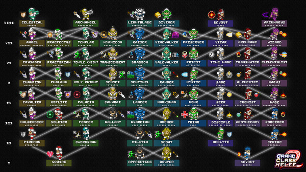 Скриншот из Grand Class Melee 2 Скриншот из Grand Class Melee 2