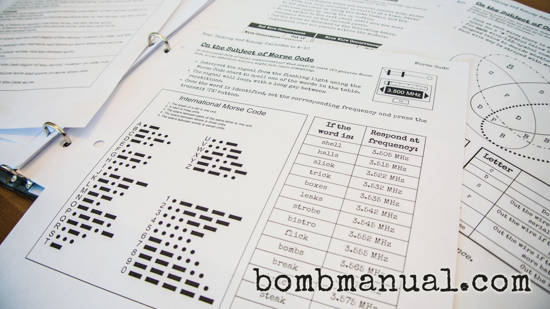 Keep Talking and Nobody Explodes on Steam