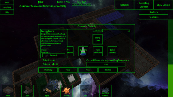 Space Station Alpha minimum requirements