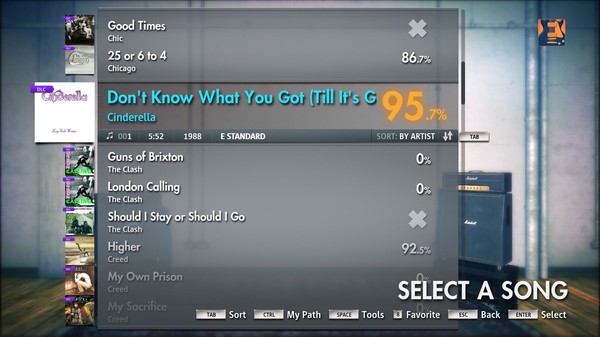 Скриншот из Rocksmith 2014 - Cinderella - Don't Know What You Got (Till It's Gone)