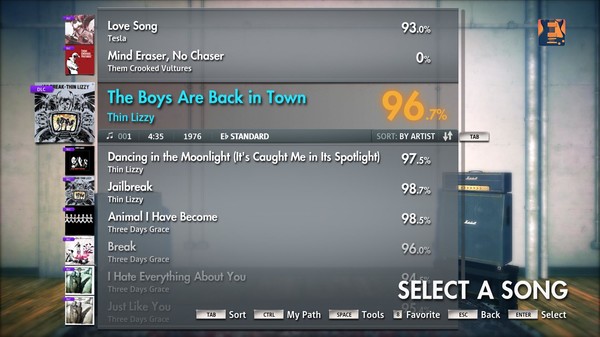 Скриншот из Rocksmith 2014 - Thin Lizzy - The Boys Are Back in Town