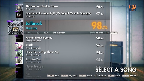 Скриншот из Rocksmith 2014 - Thin Lizzy - Jailbreak