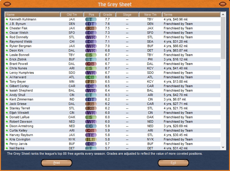 Front Office Football Seven Bilder