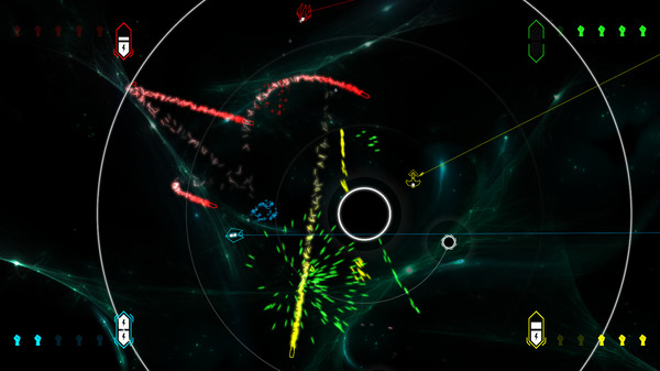 ORBIT minimum requirements