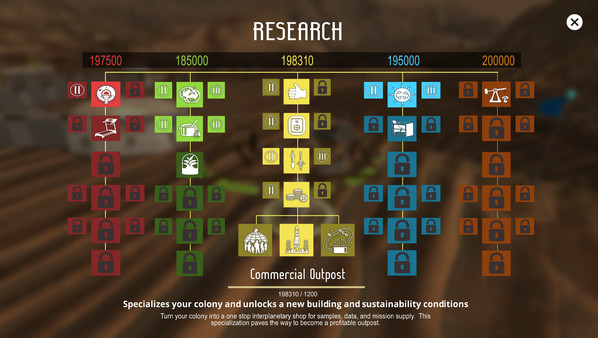 PeriAreion PC requirements