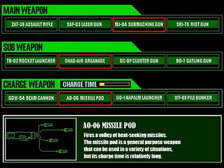 ARMED SEVEN requirements