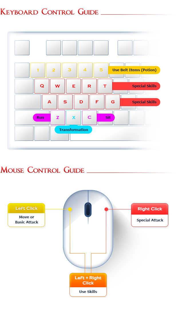 controlguide_01.png?t=1429333798